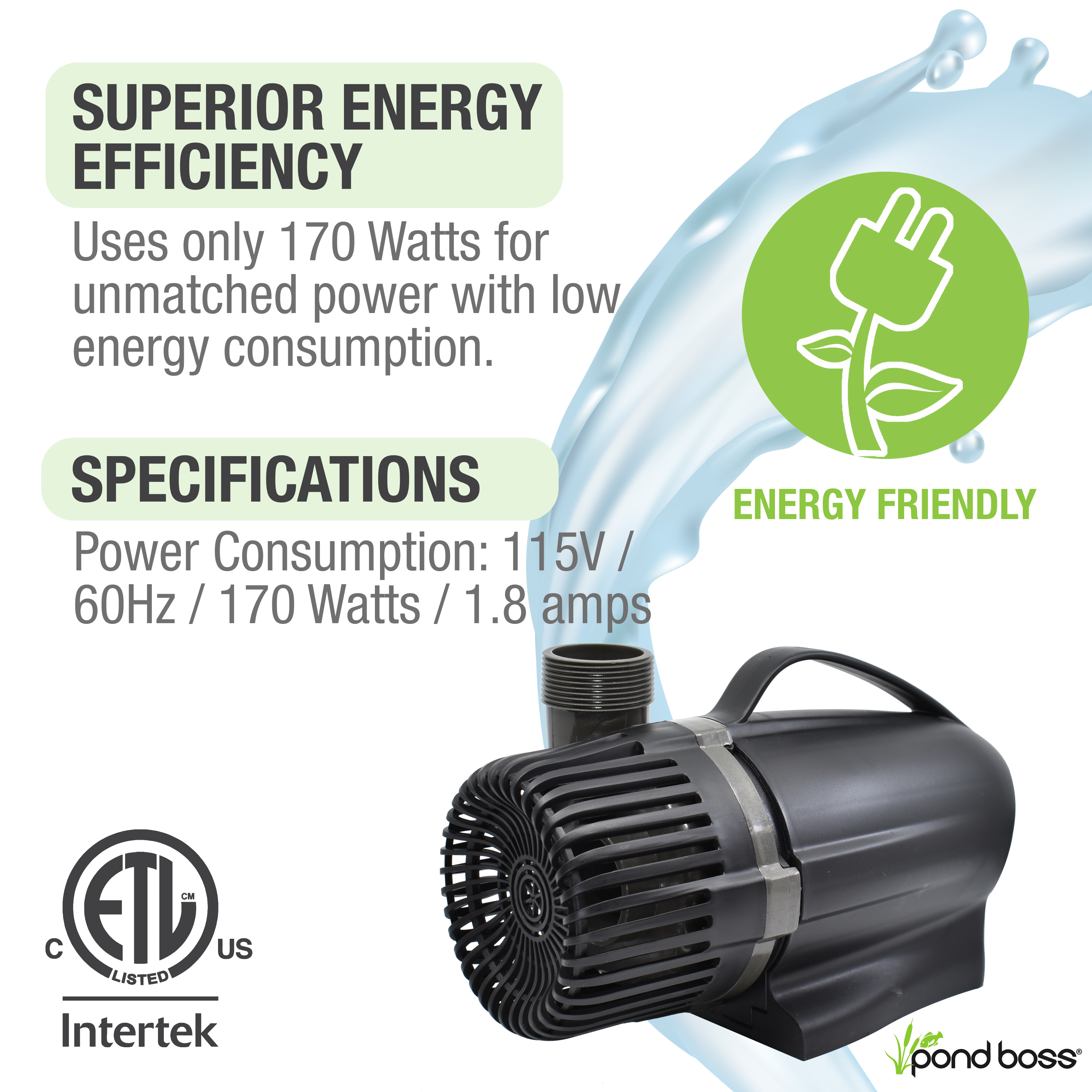 3,600 GPH Waterfall Pump Superior Energy Efficiency