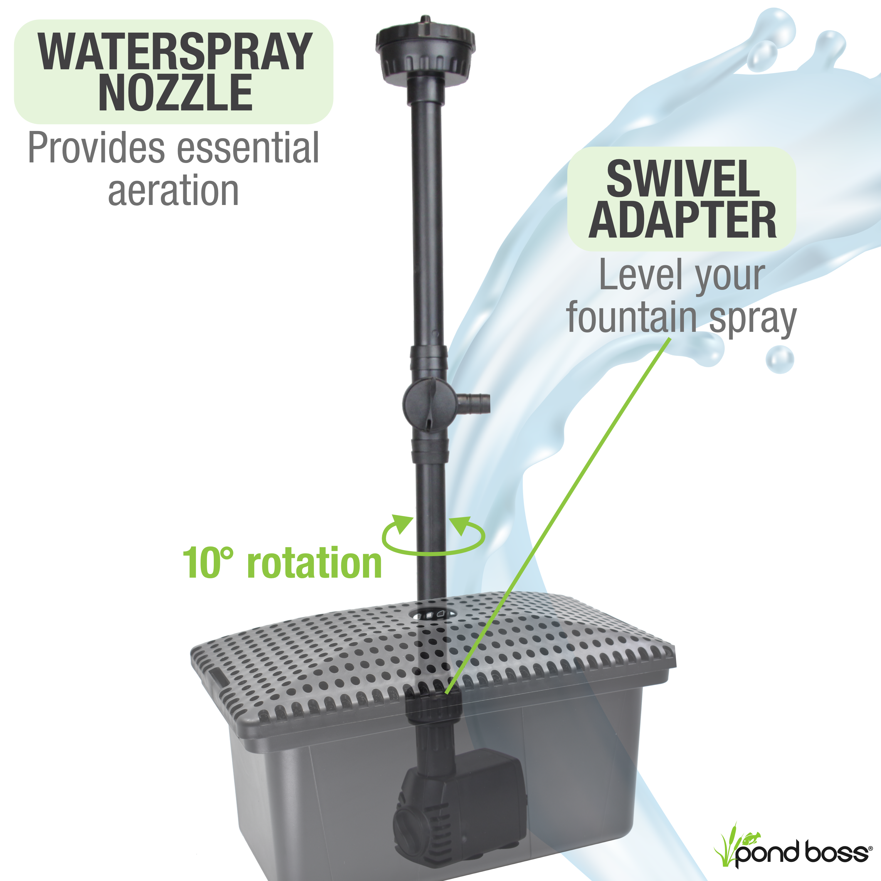 Medium Filter Kit with Pump Waterspray Nozzle