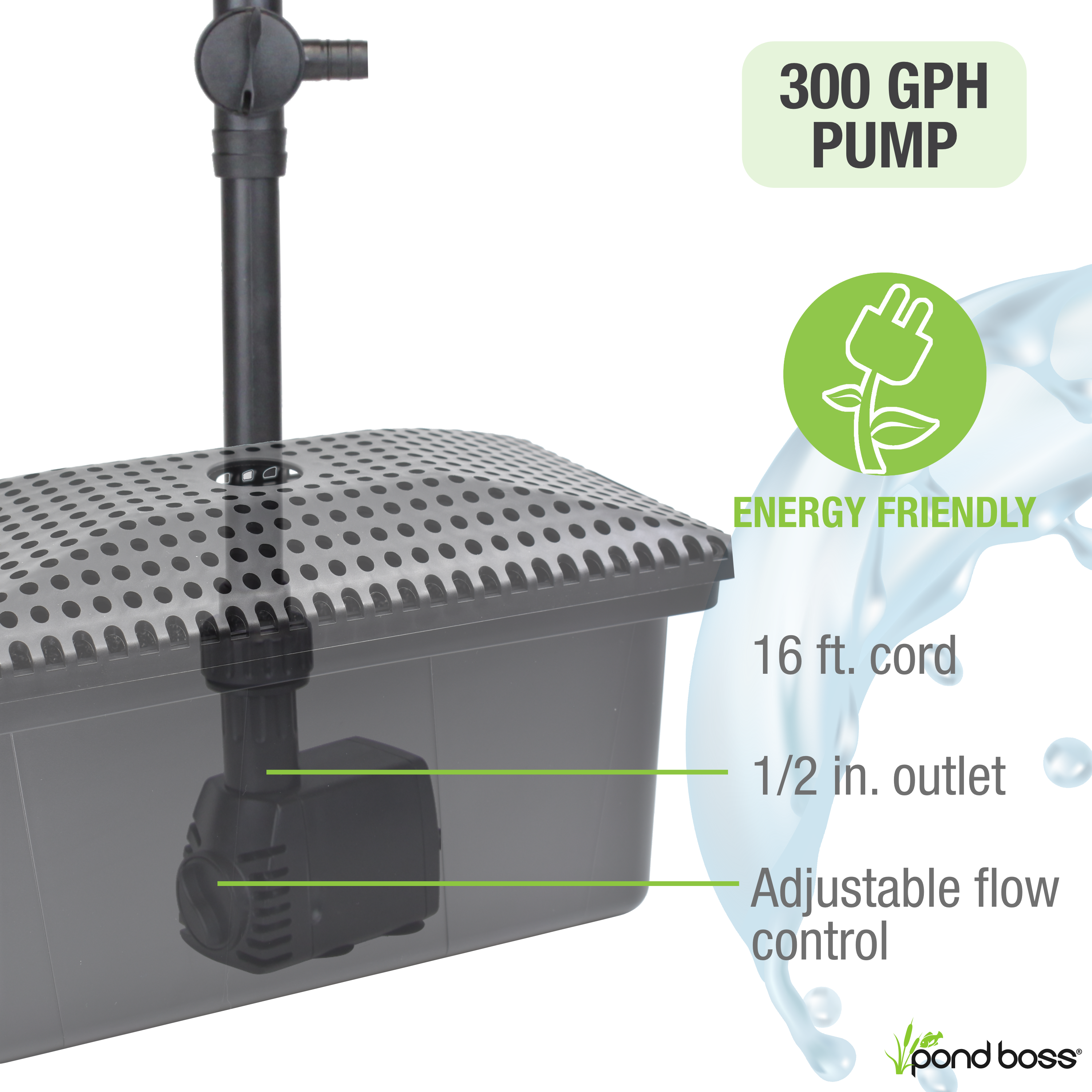 Medium Filter Kit with Pump 300 GPH Pump