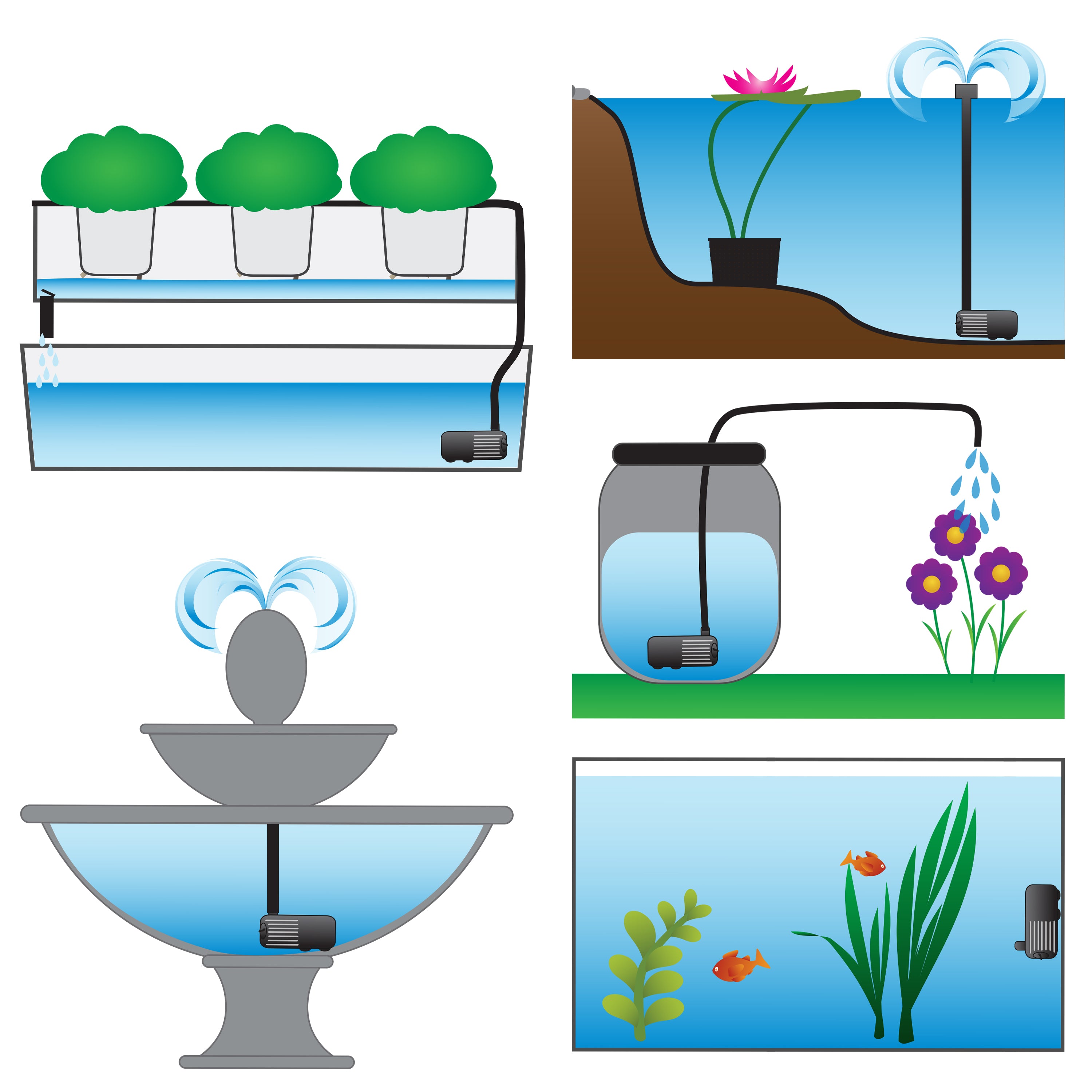 500 GPH Hydroponics & Aquaponics Water Pump