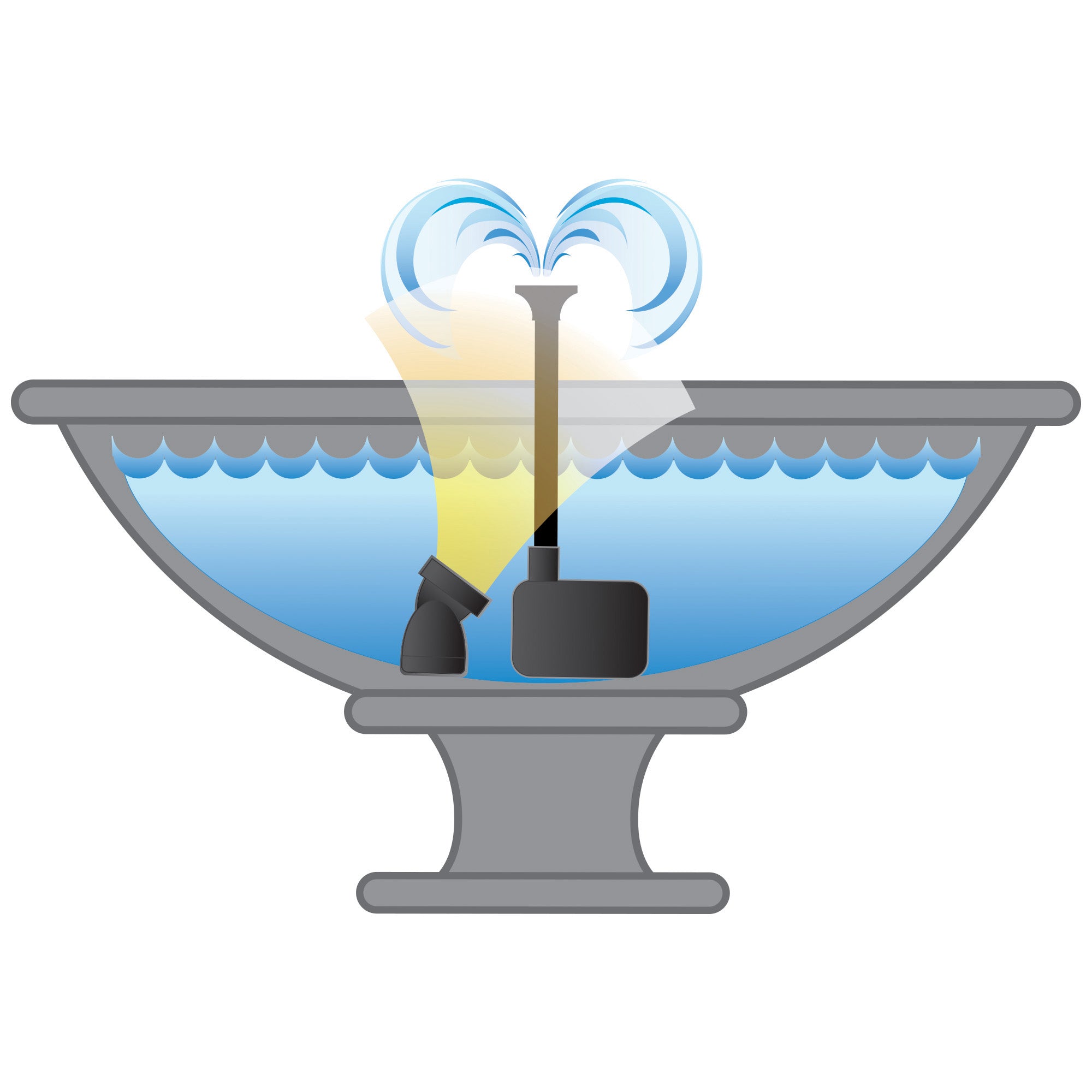 170 GPH Low Water Auto Shut-Off Fountain Pump Plus Light Illustration