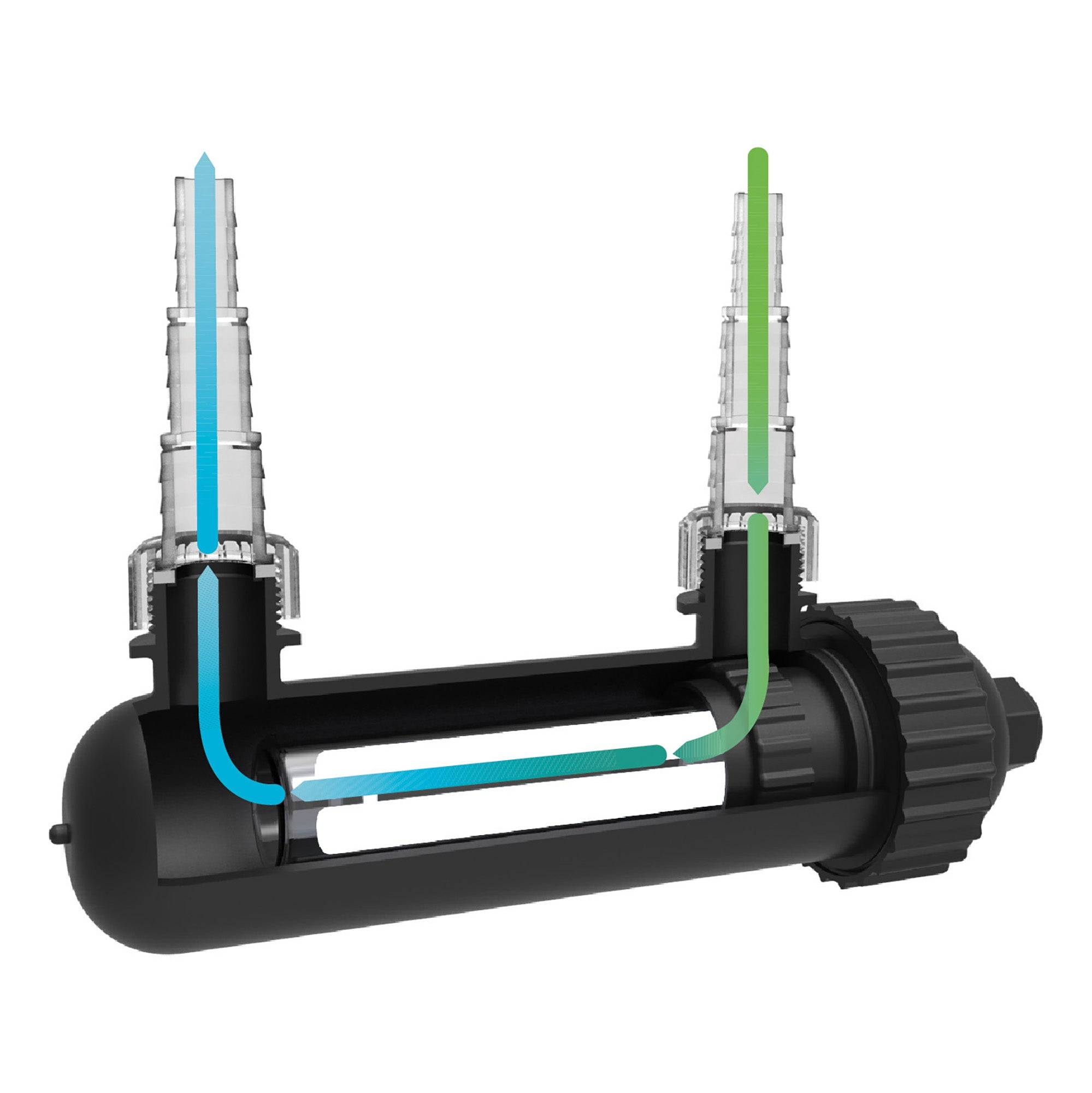 9-watt UV Pond Clarifier Water Flow