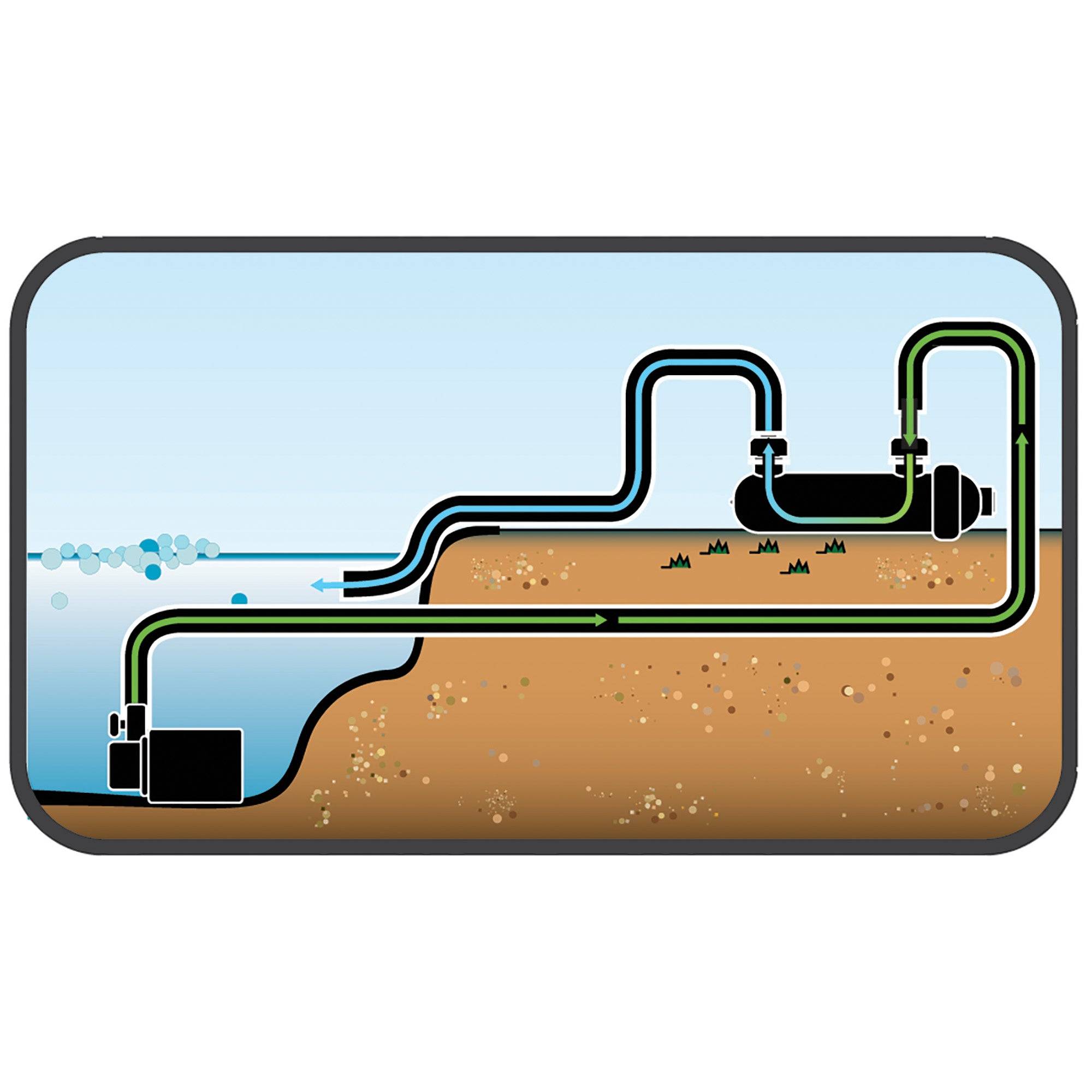 9-watt UV Pond Clarifier Installation Illustration