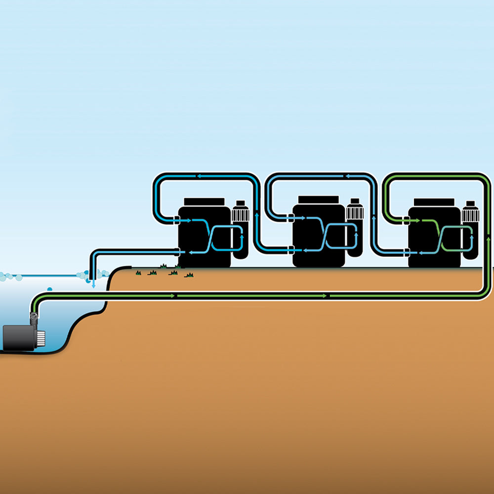 Pressurized Pond Filter with UV Installation Illustration