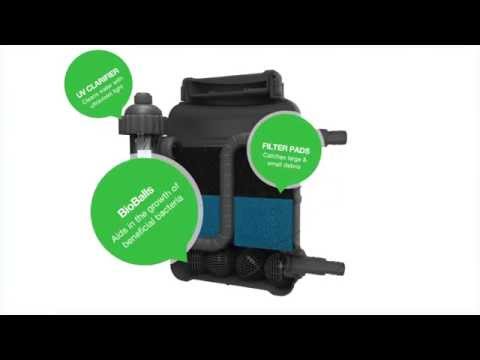 Video about pond boss Pressurized Pond Filters