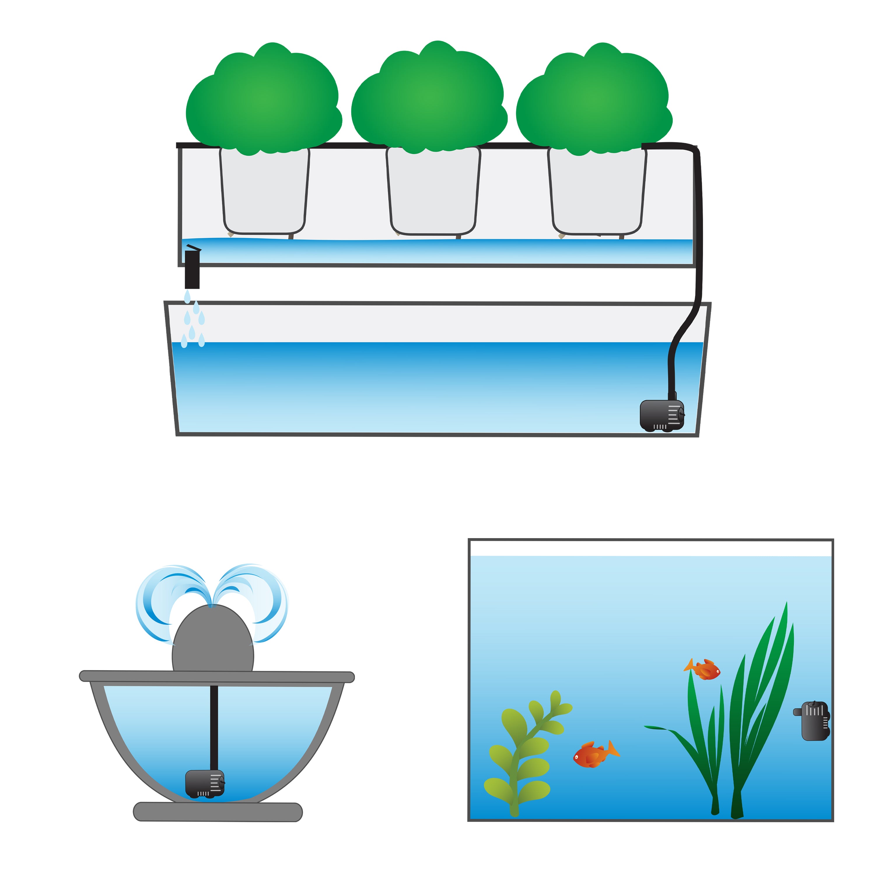 80 GPH Hydroponics & Aquaponics Water Pump