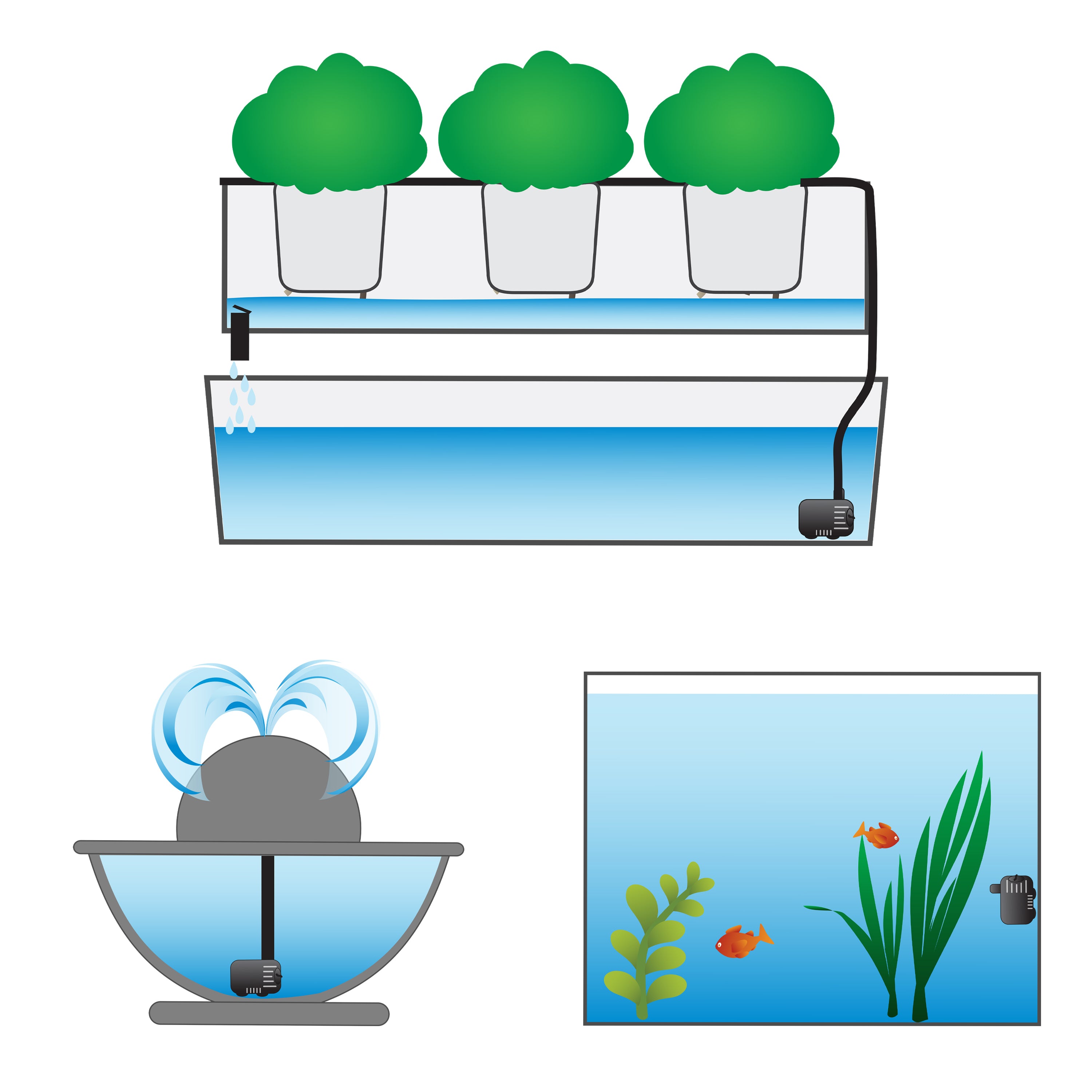 155 GPH Hydroponics & Aquaponics Water Pump