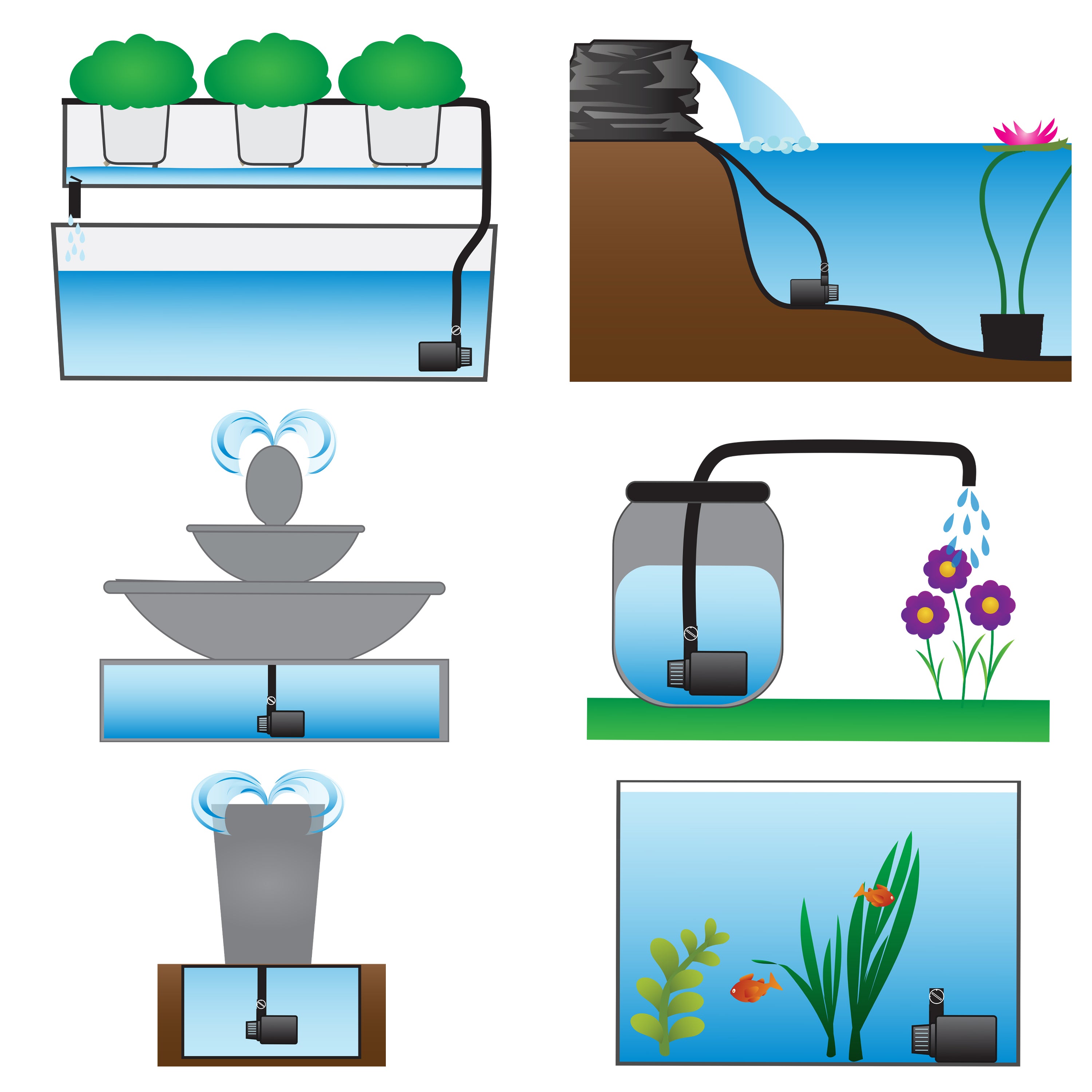 800 GPH Hydroponics & Aquaponics Water Pump