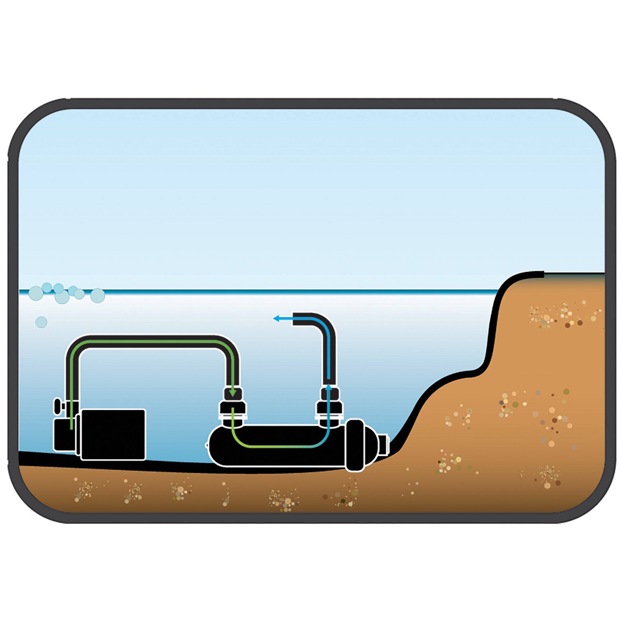 9-watt UV Pond Clarifier Installation Illustration