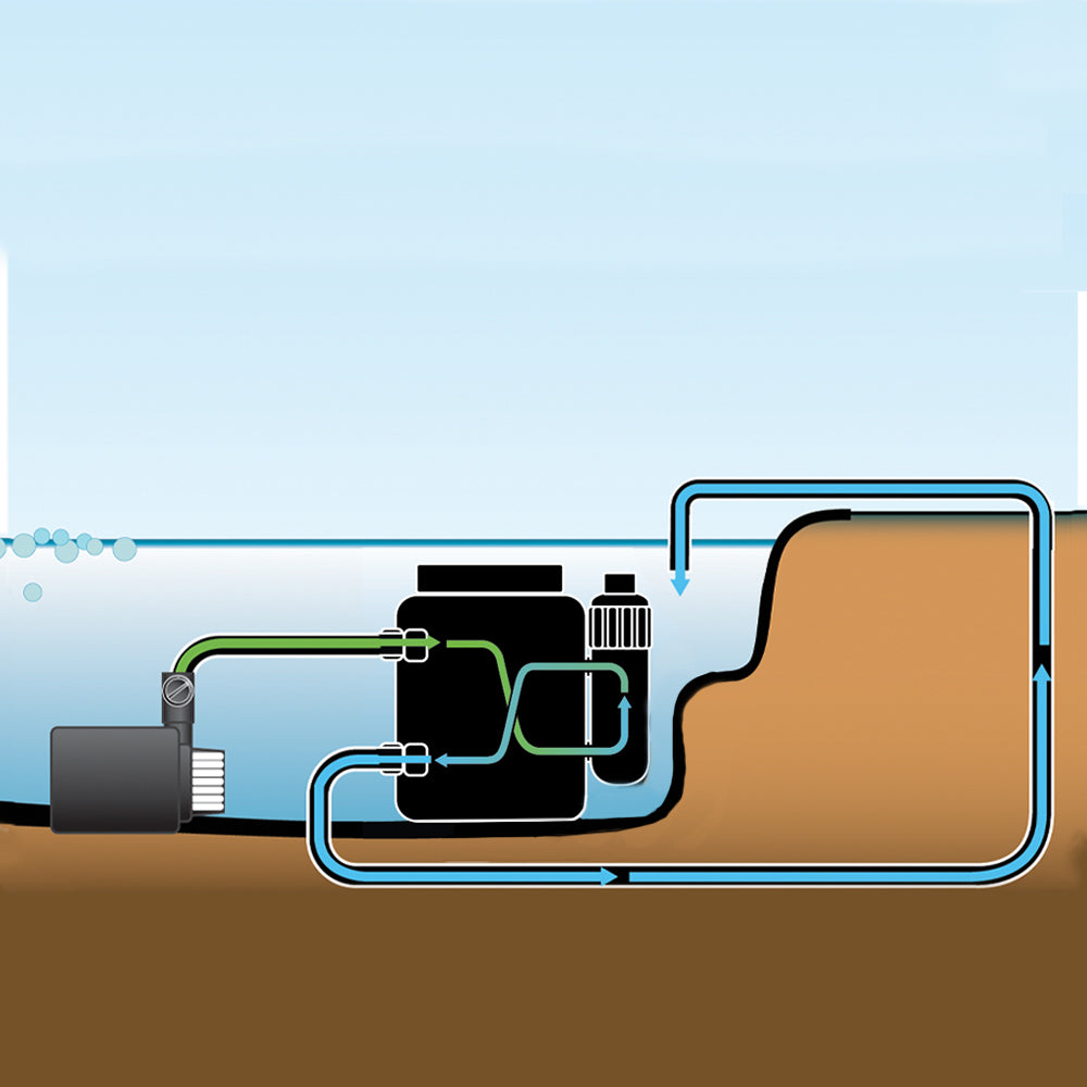 Pressurized Pond Filter with UV Installation Illustration